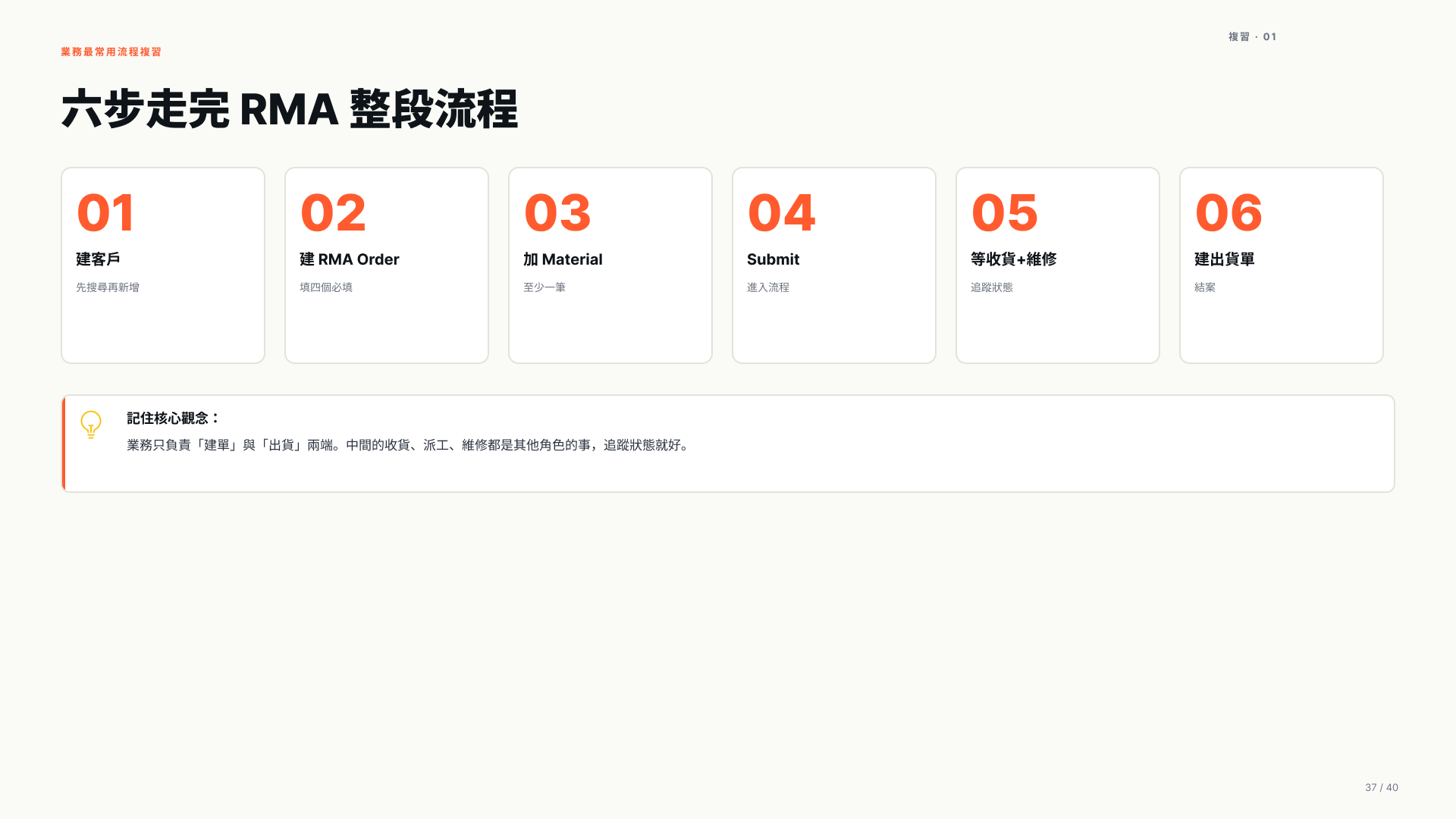 六步走完 RMA 流程